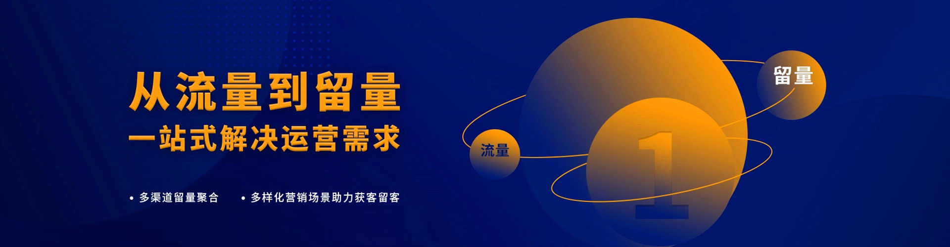 镶黄旗竞价代运营